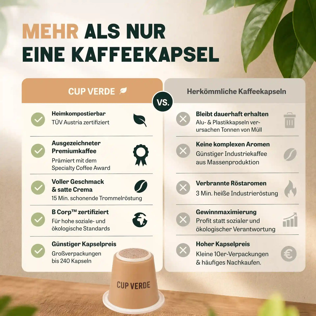 caramel-vergleich-tabelle