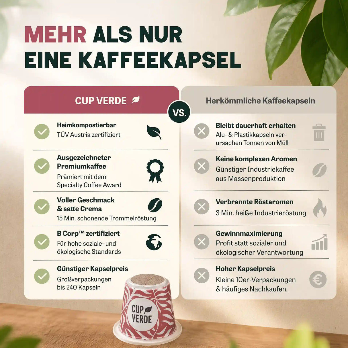 espresso-vergleich-tabelle