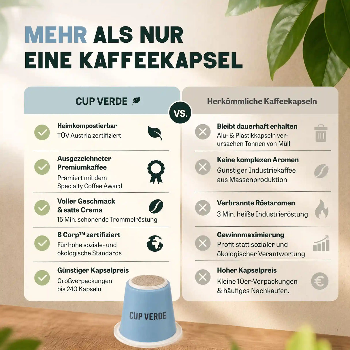 haselnuss-tabelle-vergleich