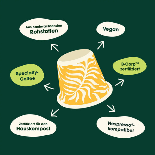 kapsel-vorteile-cup-verde