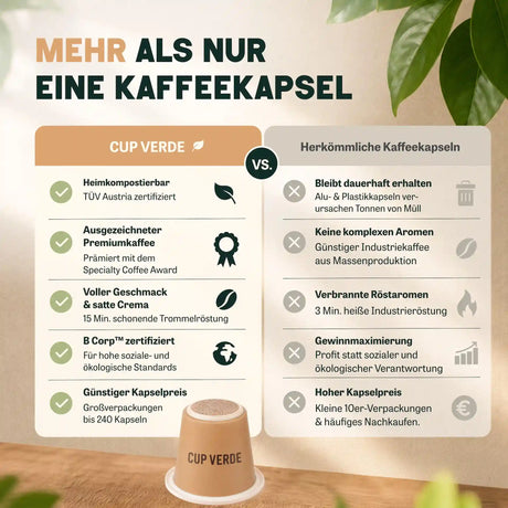 caramel-vergleich-tabelle