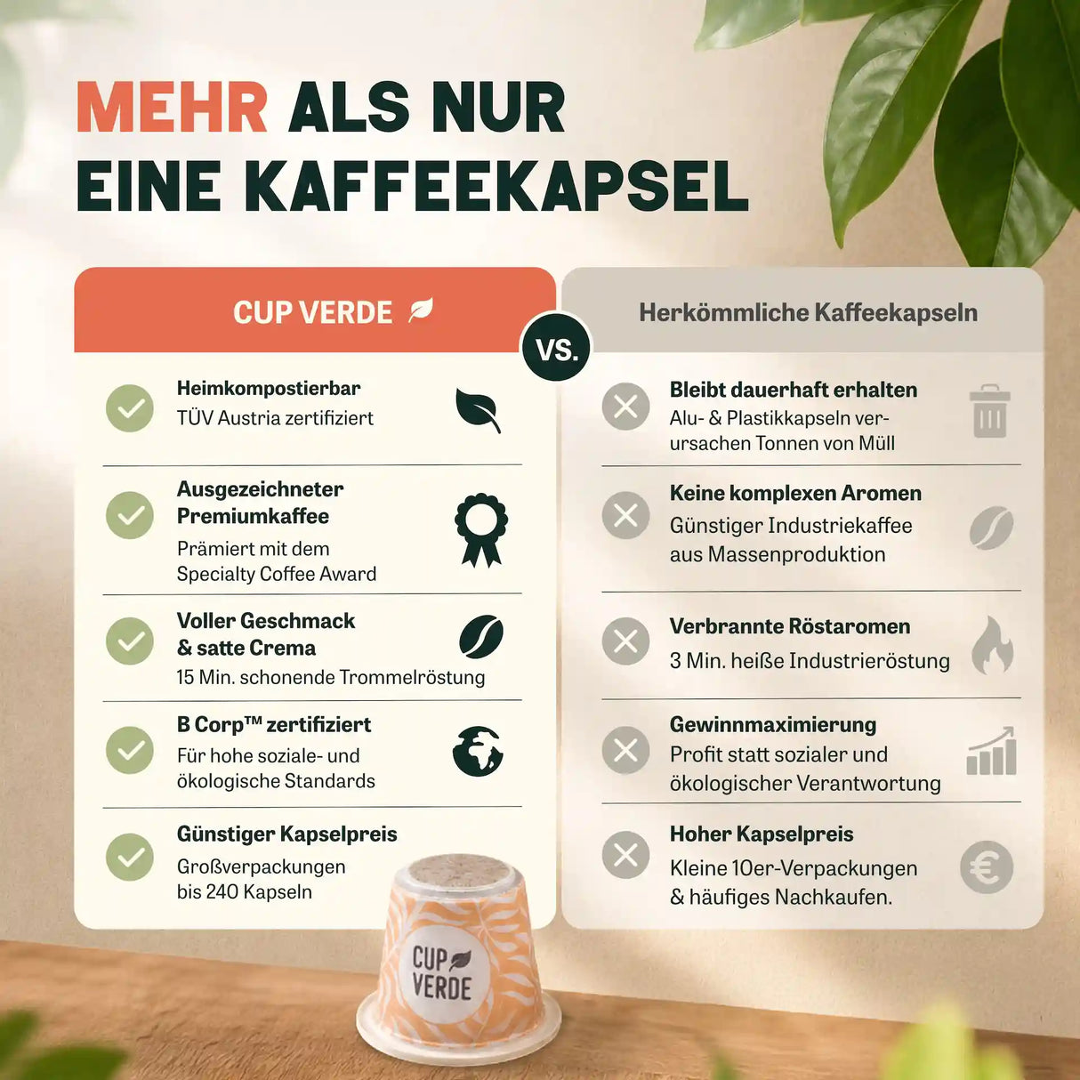 crema-kapsel-vergleich-tabelle