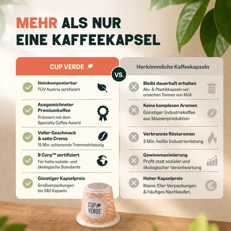 crema-kapsel-vergleich-tabelle
