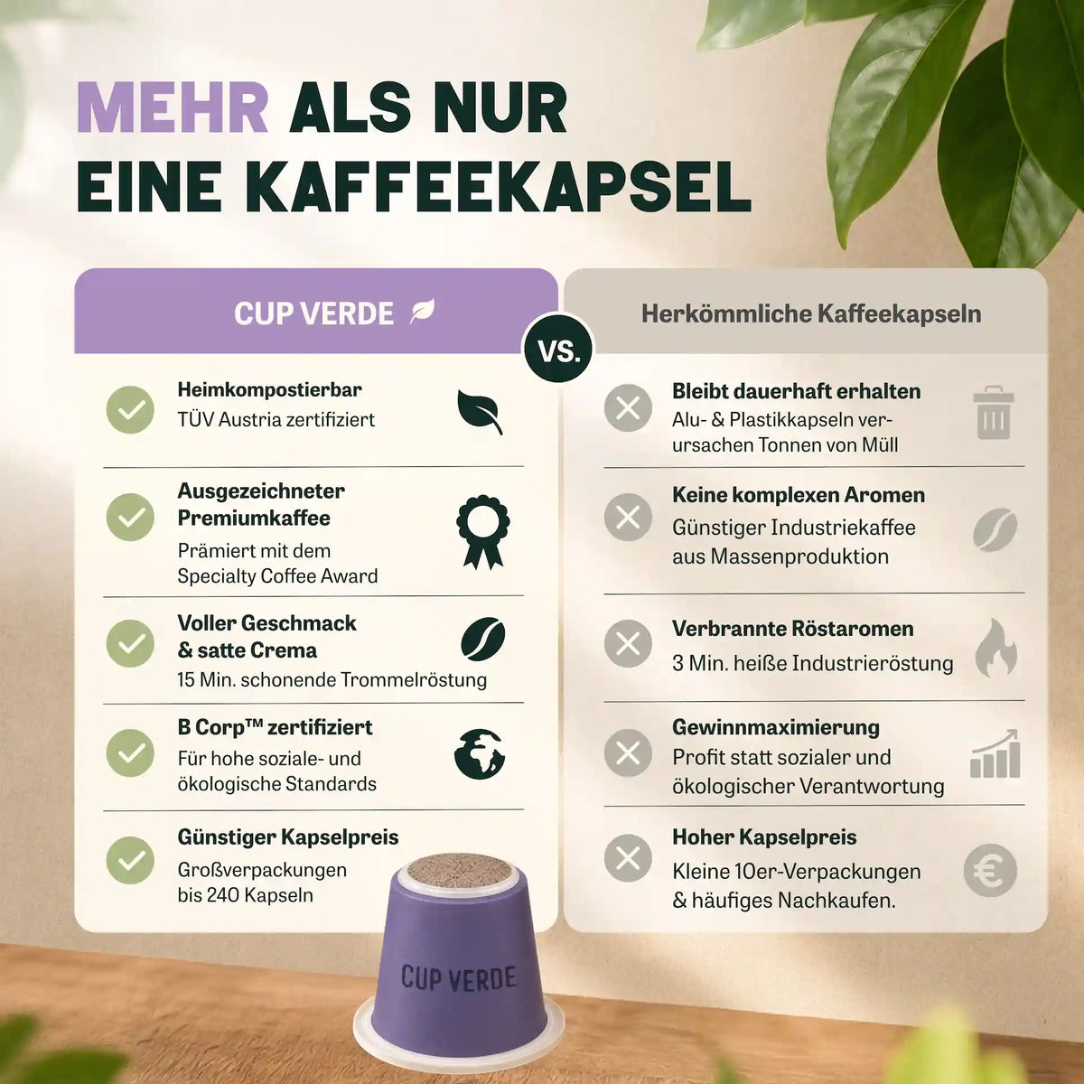 intenso-vergleich-tabelle