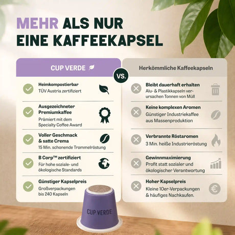 intenso-vergleich-tabelle
