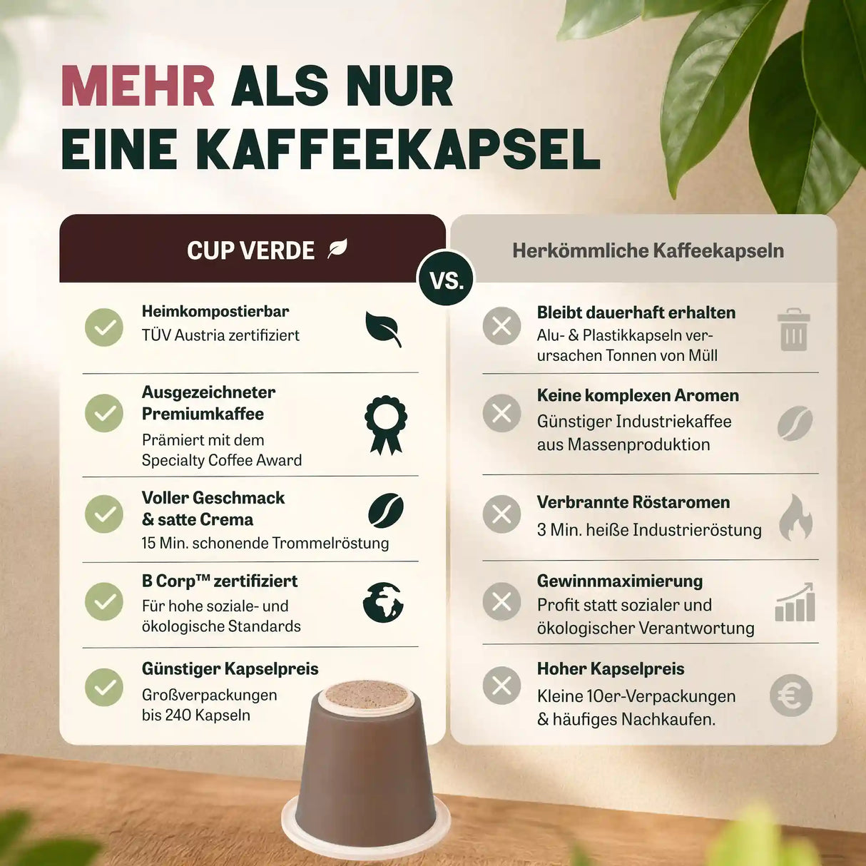 schokolade-kapseln-vergleich-tabelle