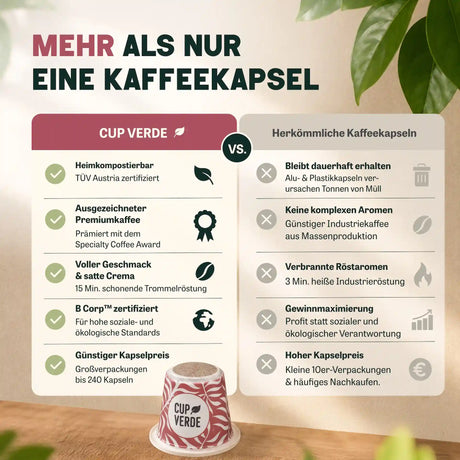espresso-vergleich-tabelle