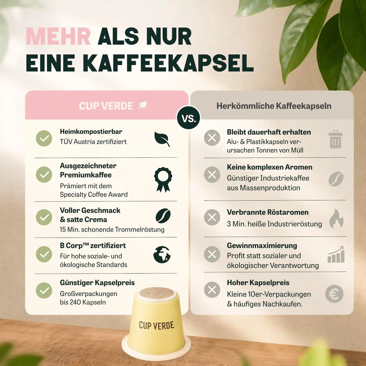 flavour-vergleich-tabelle