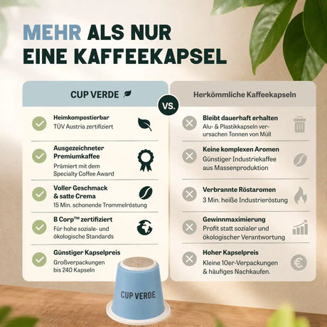 haselnuss-tabelle-vergleich