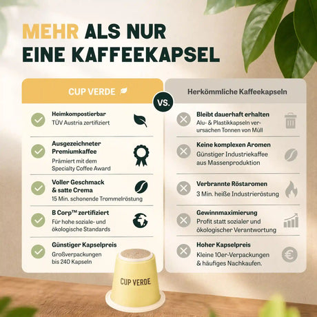 lungo-kapsel-vergleich-tabelle