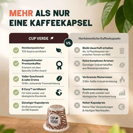 lungo-kaffee-vergleich-tabelle