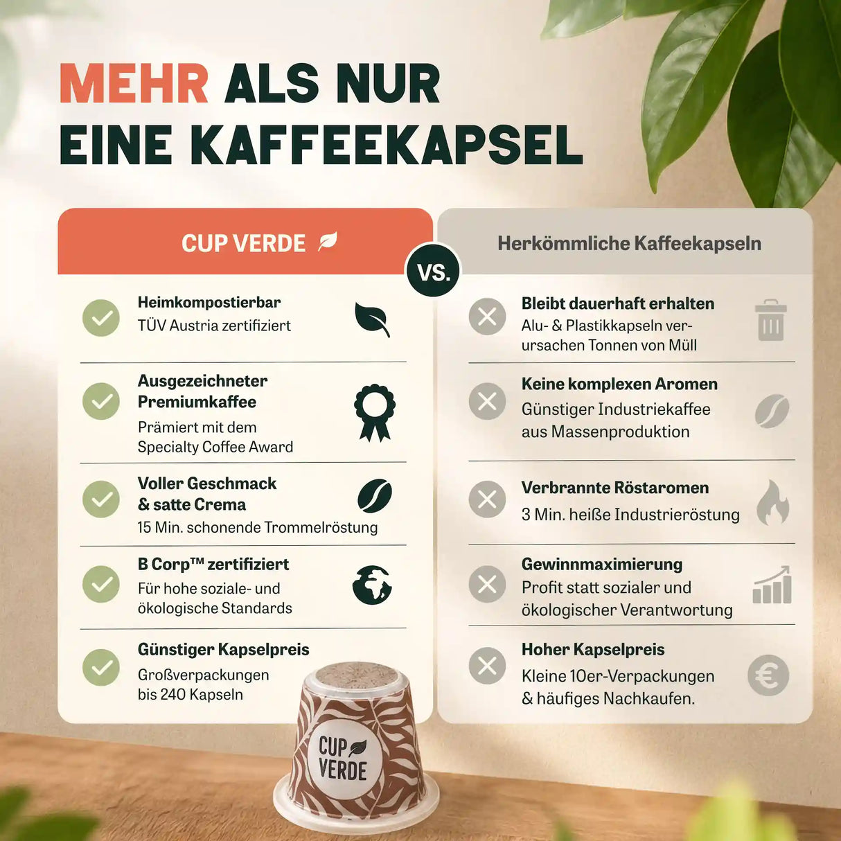 mix-kapsel-tabelle-vergleich