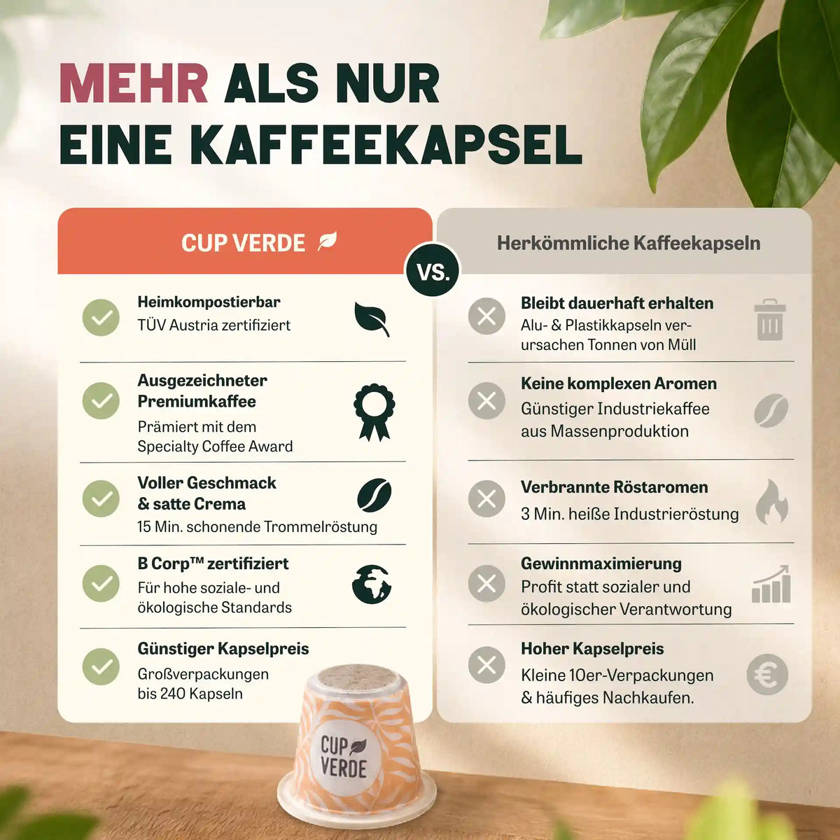 probierbox-kapsel-tabelle