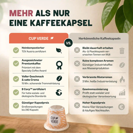 probierbox-kapsel-tabelle