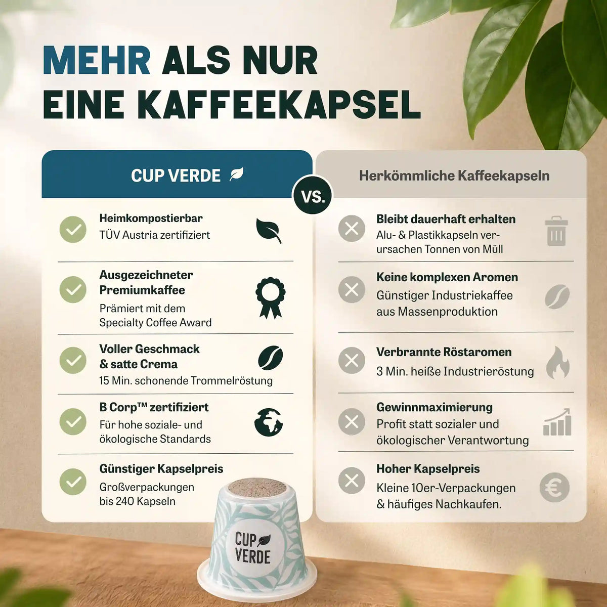 koffeinfrei-kapsel-tabelle-vergleich