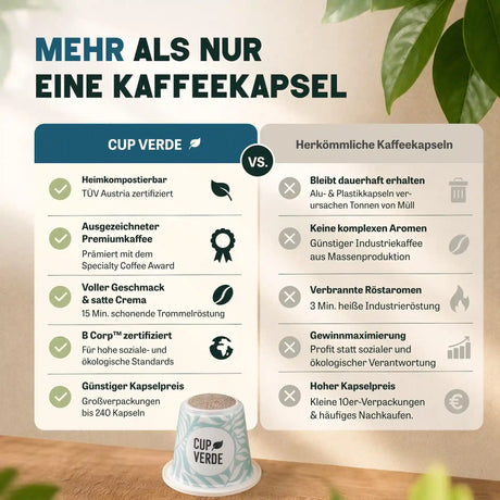 koffeinfrei-kapsel-tabelle-vergleich